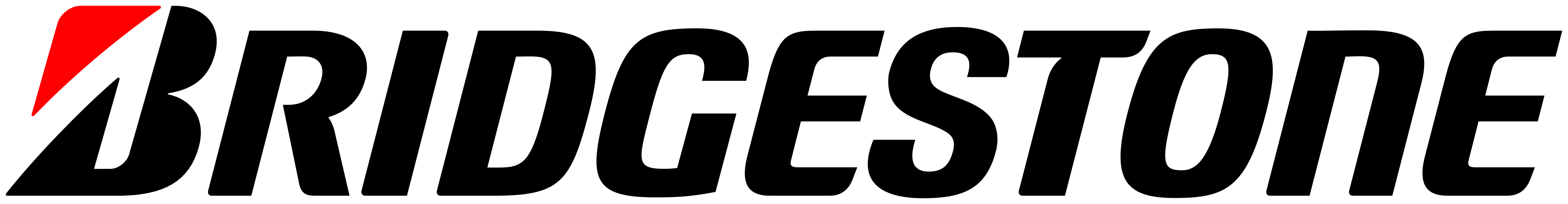 Company name
